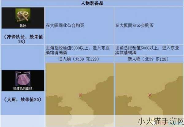 大航海时代 4 威力加强版 HD，宝物收集、航线规划与角色探秘全攻略