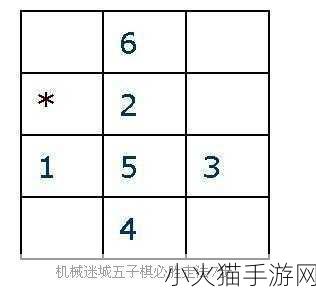 机械迷城推箱子与五子棋，策略与技巧的深度探索