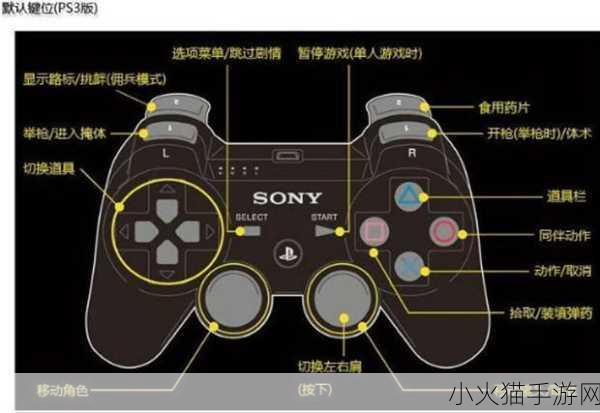 全面解析生化危机 3 重制版的操作方式与键位指南