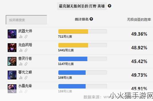 增量史诗英雄 2，震撼来袭，全方位游戏指南