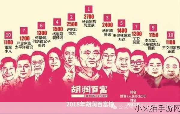 2021 全球亿万富豪榜，财富之巅的群星闪耀