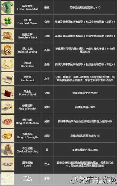 战地 4 全方位强档攻略秘籍大揭秘