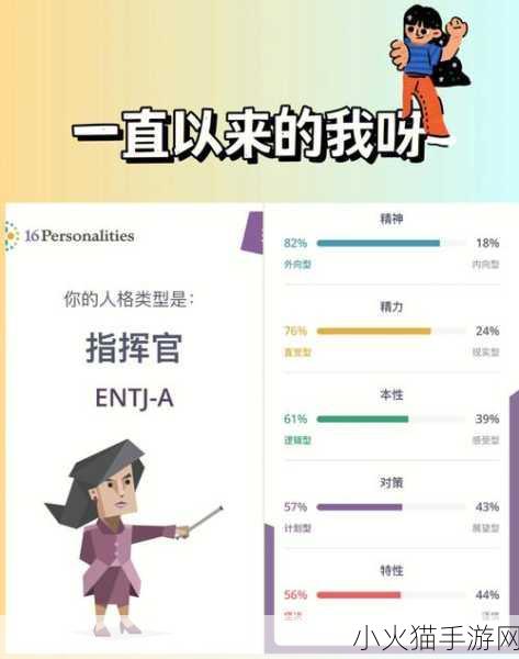 探索 MBTI 官网免费版入口，开启自我认知之旅