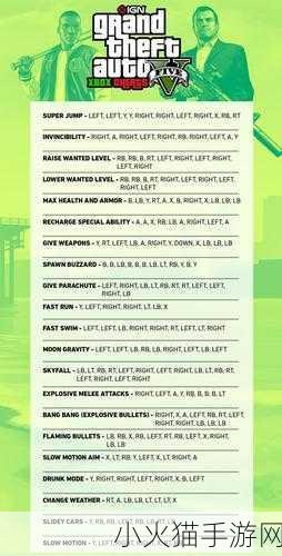 侠盗猎车圣安地列斯秘籍大揭秘，你所不知道的游戏秘籍全集