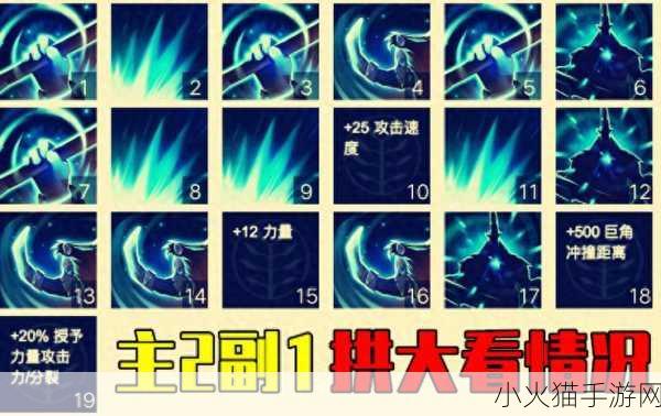 Dota2 新手必读，从零基础到入门的全方位攻略