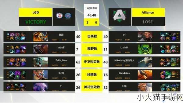 深度解析 Dota2 中 PSGLGD 的 PSG 究竟何意