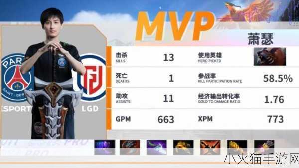 深度解析 Dota2 中 PSGLGD 的 PSG 究竟何意