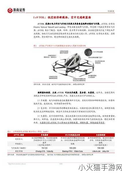 美国末日，Chapter 1 Prologue 序幕全流程深度攻略指南