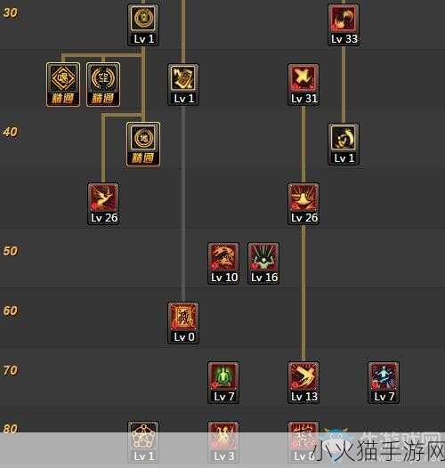 DNF 驱魔师，力驱与法驱的深度剖析与抉择