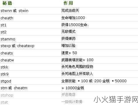 倒水解谜游戏新手秘籍，91-95 关卡全解析