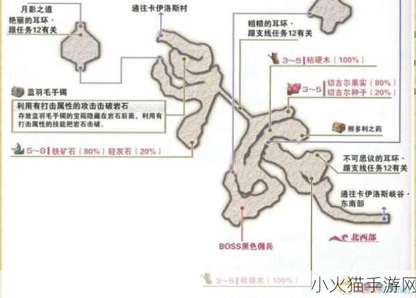 伊苏 7 全流程通关秘籍与详细图文攻略指南