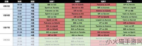 Dota2 梦幻联赛 S22 赛程全解析，2024 热血激战即将开启