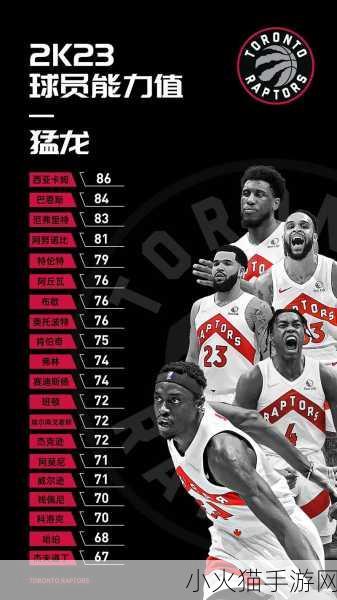 NBA 2K15 球员职业初始能力数值全揭秘