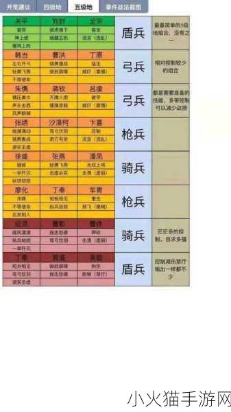 深度解析三国志 10，攻略秘籍与全攻略指南