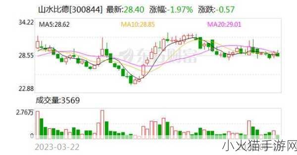 0ADC大驾光临未满十八岁不断增加最新中文内容 当然可以！以下是一些与“0ADC大驾光临未满十八岁不断增加”相关的标题建议：