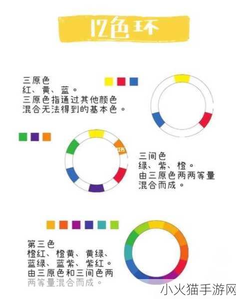 一级调色二级调色三级调色 1. 色彩艺术：从基础到高级的调色技巧探索