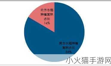 亚洲一线产区二线产区的区别 一线产区与二线产区的独特风土差异分析