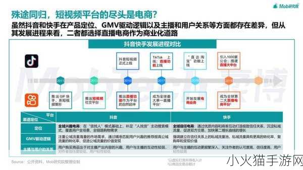 成品短视频软件网站大全app 1. 全面解析：2023年最热门短视频创作软件推荐