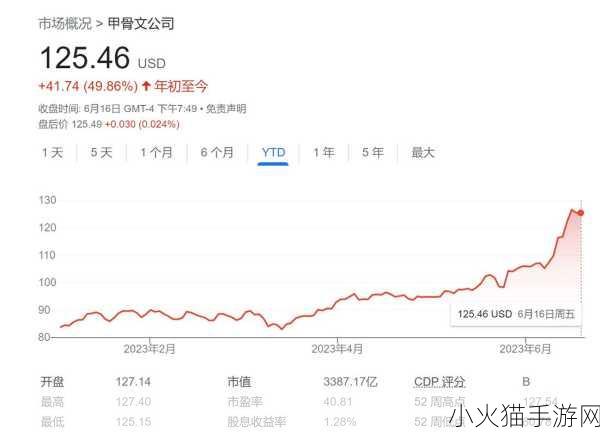 yw193.coc永不失联 1. 永不失联：构建无缝连接的未来