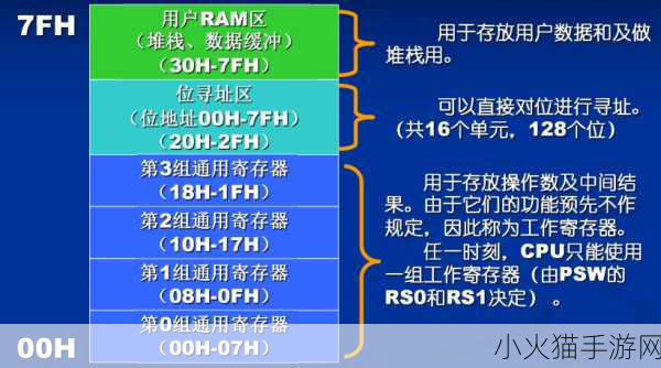 51精产国品一二三产区区 1. ＂探索51精产国品一二三产区的创新发展之路