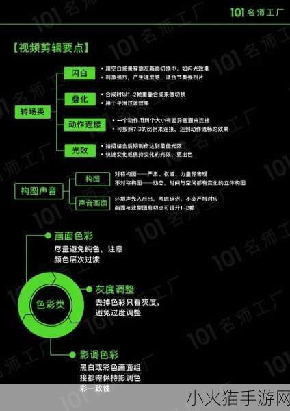 成品禁用短视频APP大全 1. 2023年成品禁用短视频APP完整指南