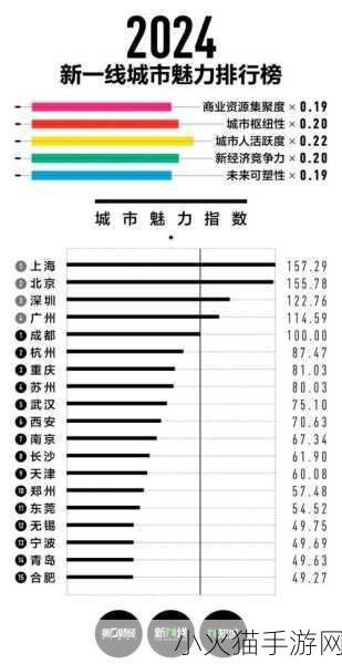 欧洲精品一线二线三线区别 1. 欧洲时尚之旅：一线、二线、三线城市全景探索