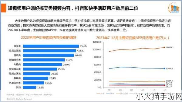 成品短视频软件大全手机版 1. 全面解析：2023年热门短视频软件推荐