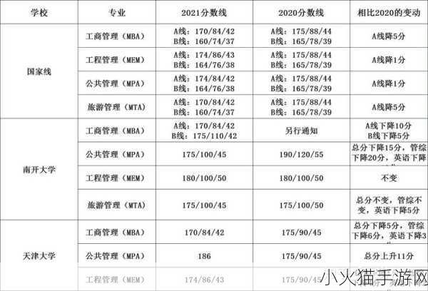 国精产品一码一码三mba 好的，以下是一些基于“国精产品一码一码三MBA”概念的新