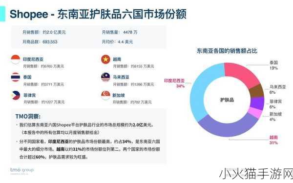 2024国精产品一二二线免费 1. ＂2024国精产品一二线市场全面拓展新机遇