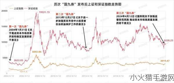 2024国精产品一二二线免费 1. ＂2024国精产品一二线市场全面拓展新机遇