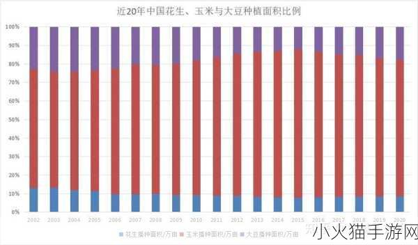 精产国品一二三产区区别在哪 理解精产国品的一二三产区差异及其影响因素分析