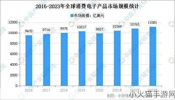 2022国精产品一二三线 1. 2022年国精产品一二三线市场拓展新策略