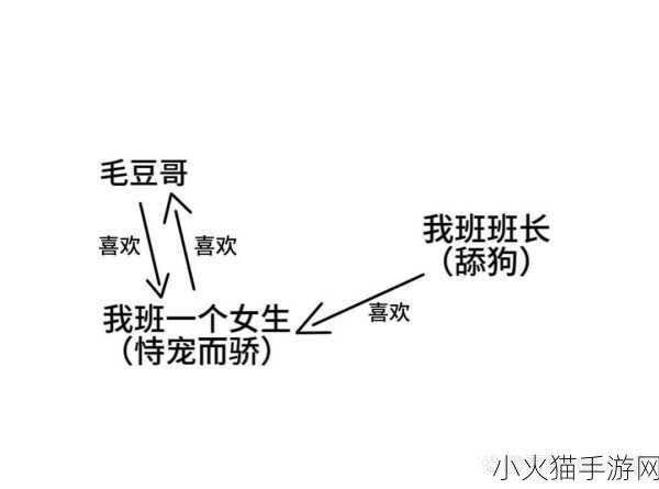 班长一天忘穿内衣会怎么样完全开放不再隐藏 1. ＂班长一天忘穿内衣的尴尬经历与反思