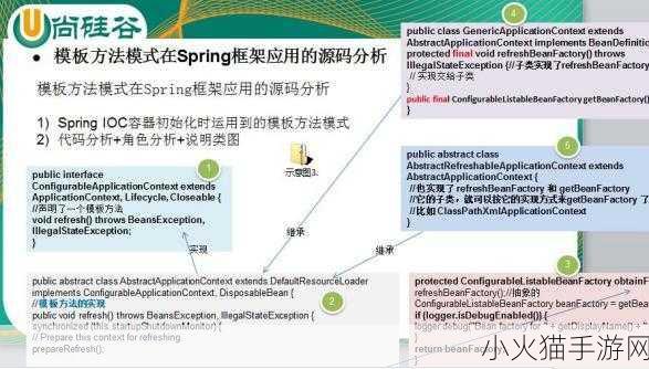 国外精产品W灬源码 1. 针对W灬源码的创新改造与应用探索