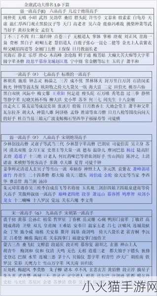 侠客风云传武功排名深度解析，招式与实力的较量