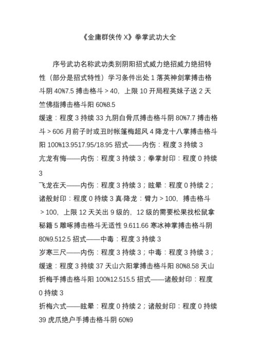 侠客风云传武功排名深度解析，招式与实力的较量