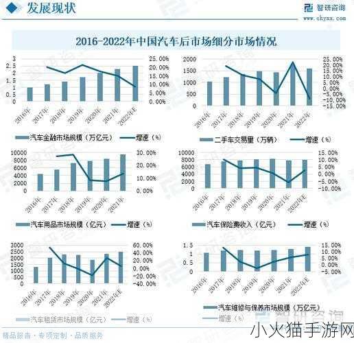 ДАВАЙ中国 1. ＂ДАВАЙ：开启中国市场的新篇章