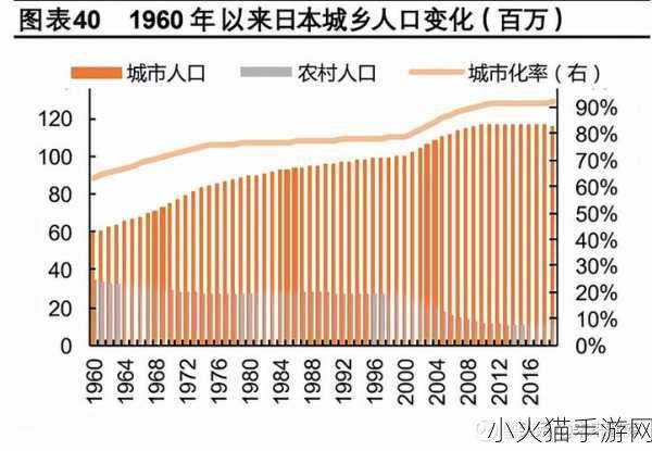 探索美国、欧洲、日本和中国的文化差异 1. ＂探讨全球四大文化差异：中美欧日的独特性