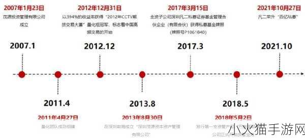 一前一后三个人轮换的 1. 三人轮换：高效团队协作的全新模式