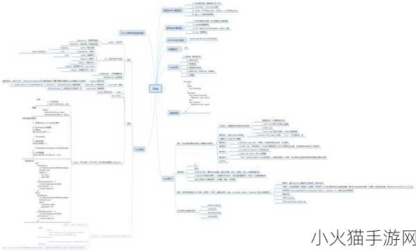 JS深入浅出VUE 当然可以！以下是一些基于《JS深入浅出VUE》的新标题建议，字数不少于10个：