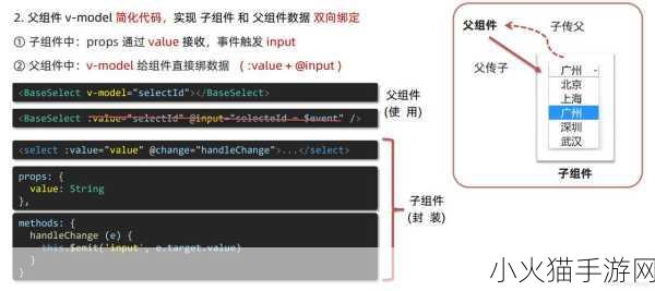 JS深入浅出VUE 当然可以！以下是一些基于《JS深入浅出VUE》的新标题建议，字数不少于10个：