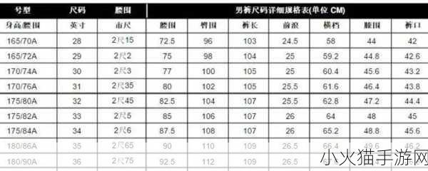 欧洲尺码与亚洲尺码差异分析 欧洲尺码与亚洲尺码差异详解及实用指南