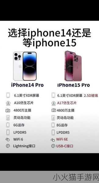 IPHONE14欧美日韩版本性能优化 iPhone 14全球版本性能优化解析与应用探索