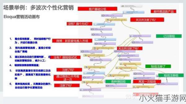 成免费crm播放模式助力营销 1. 成免费CRM助力营销新纪元，拓展无限可能