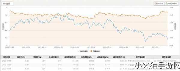 国精产品8220网站更新被砍一刀网友 1. 国精产品8220网站更新遭遇重创，网友反响热烈！