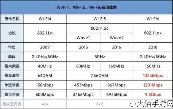 中午日产幕无线码8区存在新品泄露问题 1. 中午日产幕无线码8区新品泄露引发行业关注