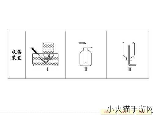 X液收集器系统 1. X液收集器系统的创新设计与应用