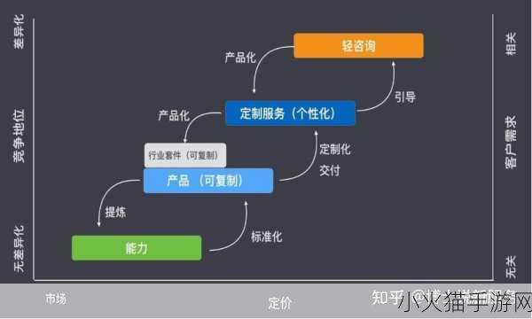 悉犀平台怎么查自己的平响 1. 如何通过悉犀平台查询个人平响数据