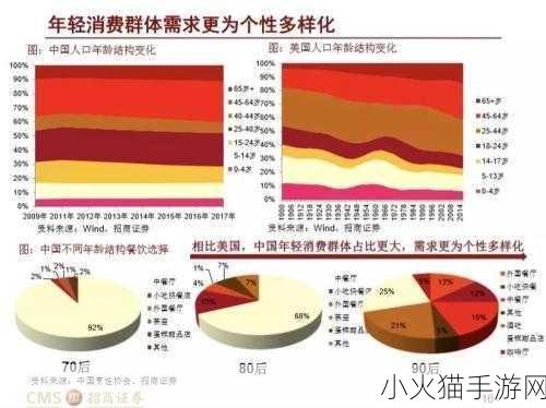 亚1州区2区3区4区产品 1. 亚州区域产品多样化发展新机遇