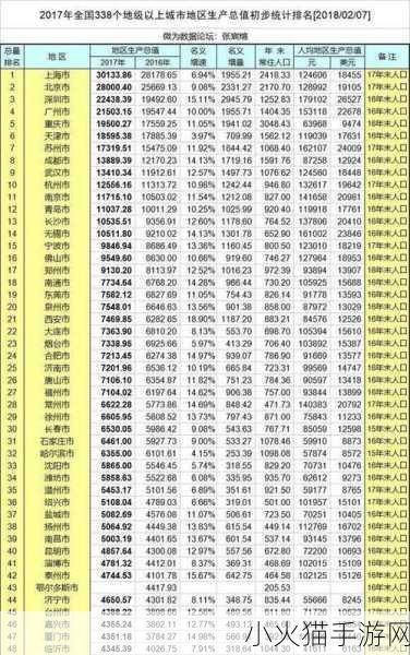 亚洲一线产区二线产区精华 1. 亚洲一线产区与二线产区的市场潜力解析